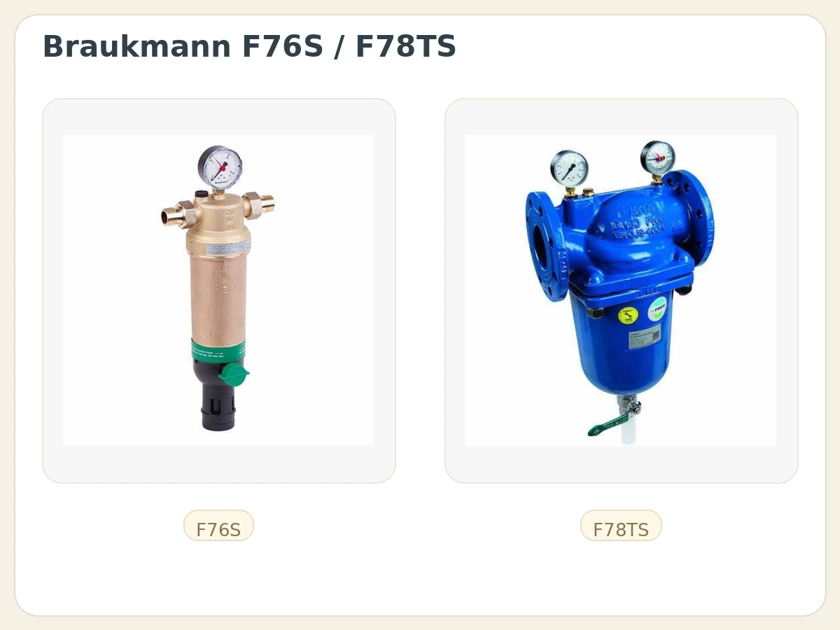 Braukmann F76S / F78TS