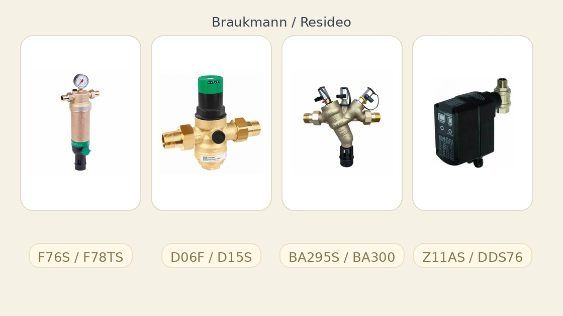 Вводной узел воды Braukmann / Resideo под ключ